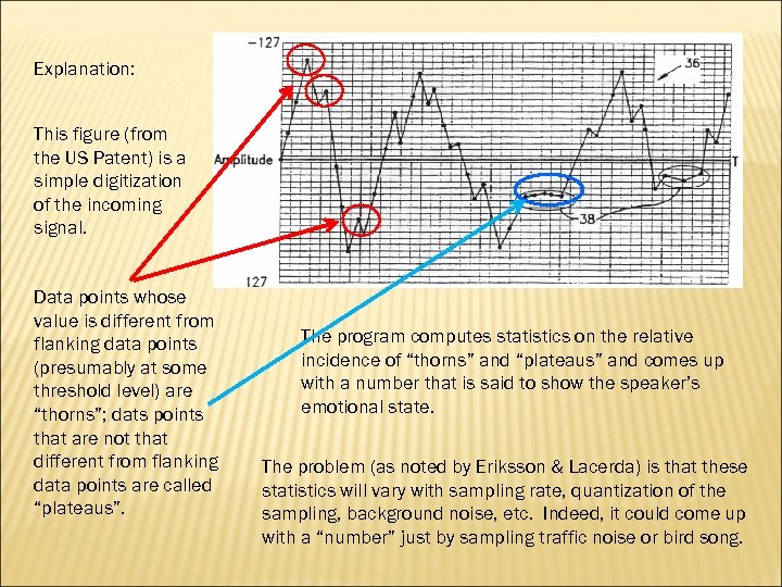 Explanation: This figure (from the US Patent) is a simple digitization of the incoming