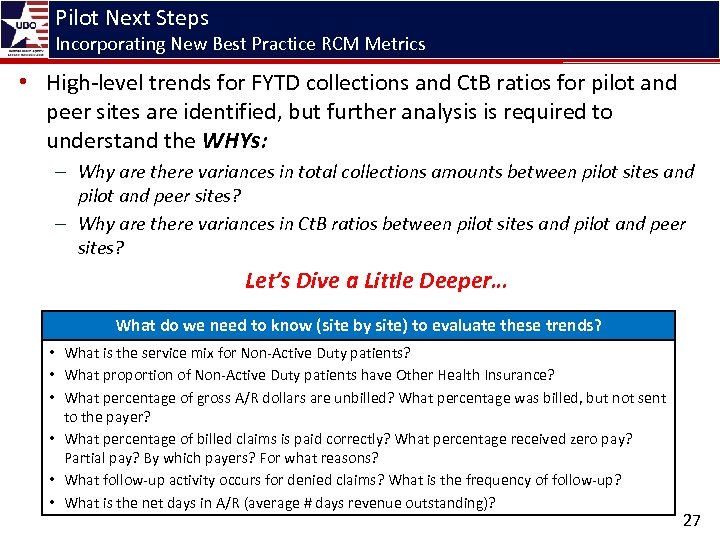Pilot Next Steps Incorporating New Best Practice RCM Metrics • High-level trends for FYTD