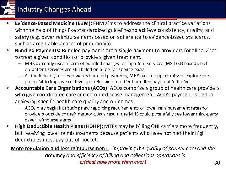 Industry Changes Ahead • • Evidence-Based Medicine (EBM): EBM aims to address the clinical