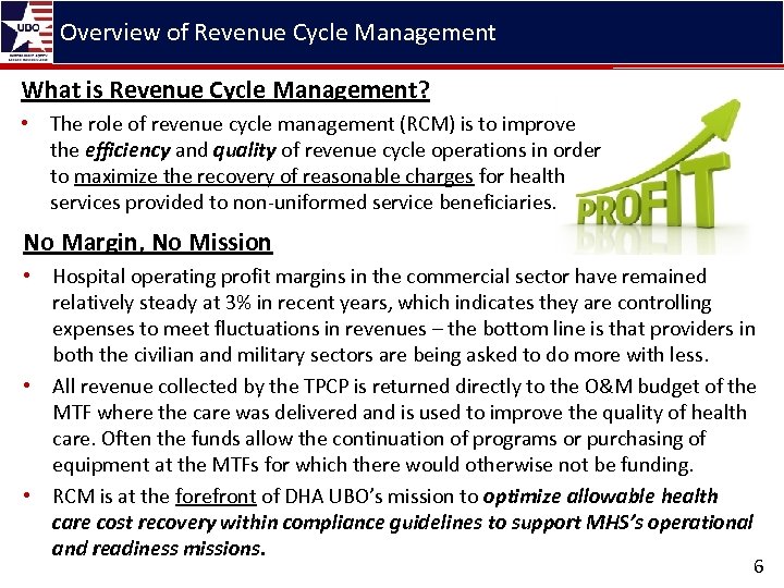 Overview of Revenue Cycle Management What is Revenue Cycle Management? • The role of