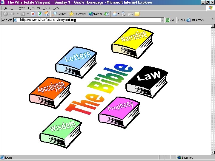 The Wharfedale Vineyard – Sunday 3 – God’s Homepage - Microsoft Internet Explorer http: