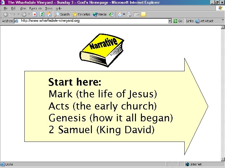 The Wharfedale Vineyard – Sunday 3 – God’s Homepage - Microsoft Internet Explorer http: