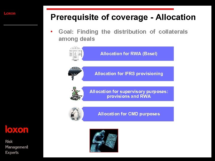 Loxon Prerequisite of coverage - Allocation • Goal: Finding the distribution of collaterals among