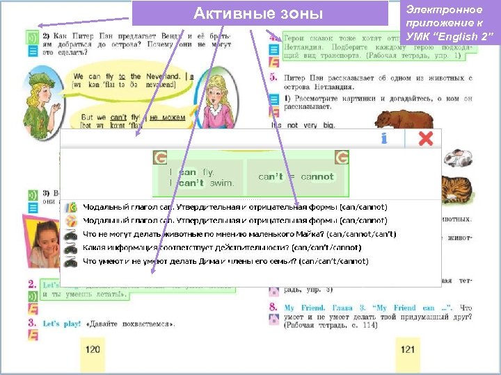 Активные зоны Электронное приложение к УМК “English 2” 121 