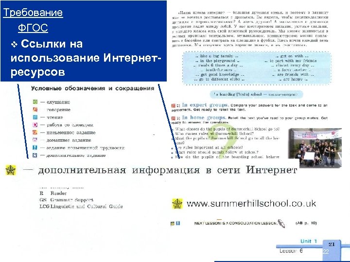 Требование ФГОС v Ссылки на использование Интернетресурсов 122 