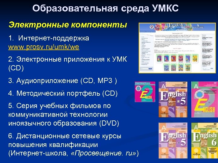 Образовательная среда УМКС Электронные компоненты 1. Интернет-поддержка www. prosv. ru/umk/we 2. Электронные приложения к