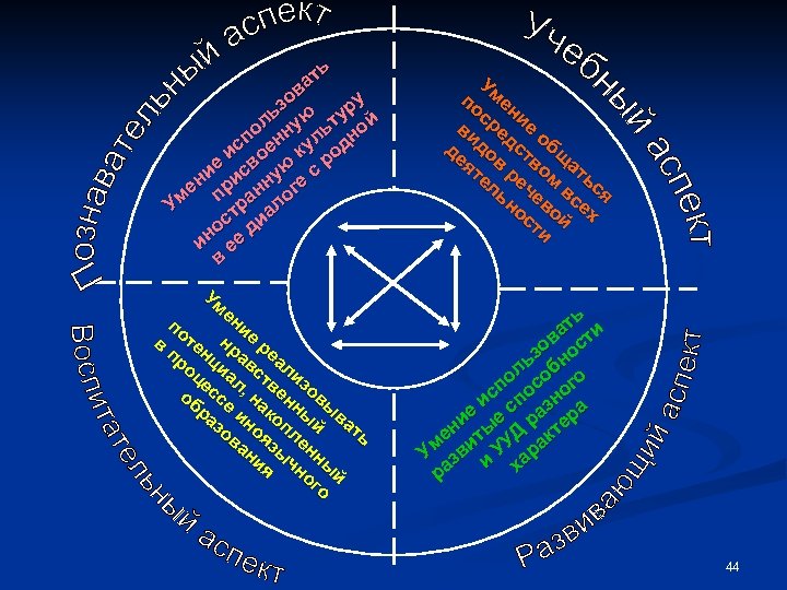 ь ат в у зо ь ю тур й л у по нн уль