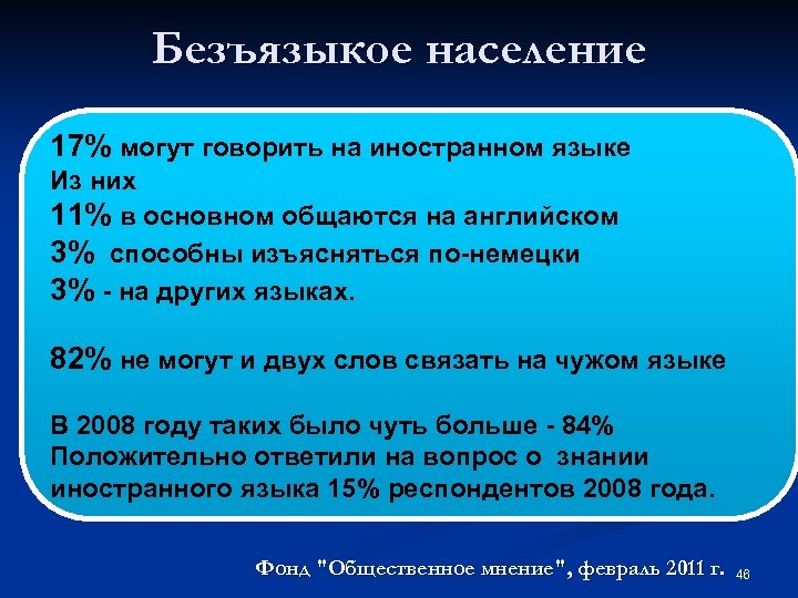 Безъязыкое население 17% могут говорить на иностранном языке Из них 11% в основном общаются