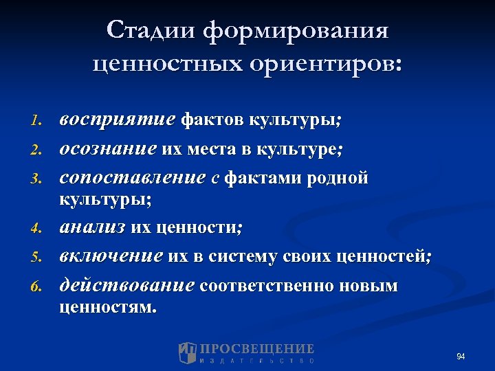 Стадии формирования ценностных ориентиров: 1. 2. 3. восприятие фактов культуры; осознание их места в