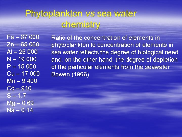 Phytoplankton vs sea water chemistry Fe – 87 000 Zn – 65 000 Al