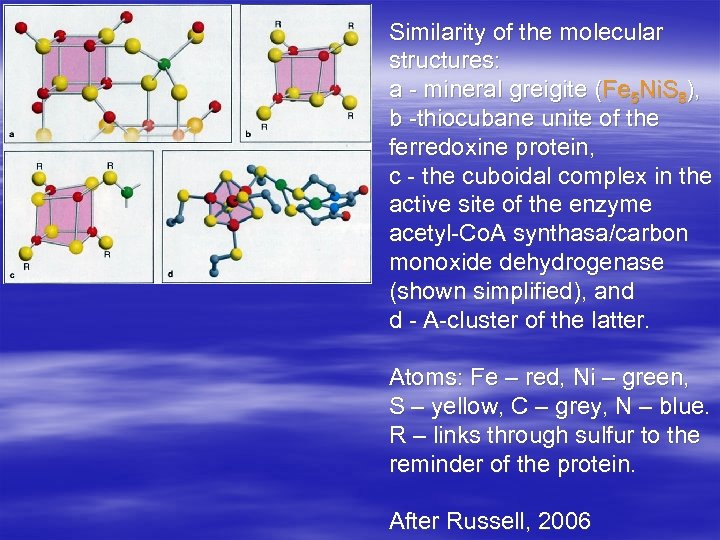 Similarity of the molecular structures: a - mineral greigite (Fe 5 Ni. S 8),