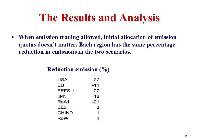 The Results and Analysis • When emission trading allowed, initial allocation of emission quotas