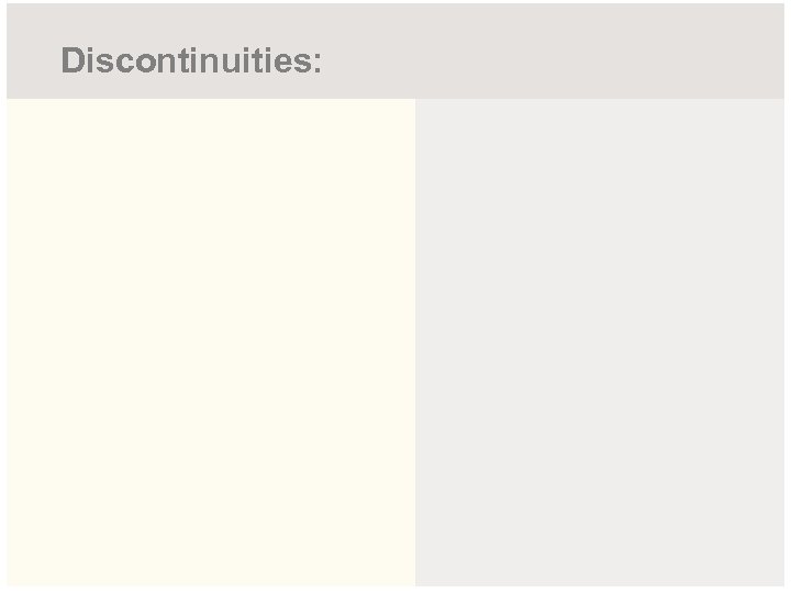 Discontinuities: 