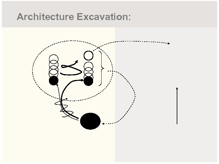 Architecture Excavation: 