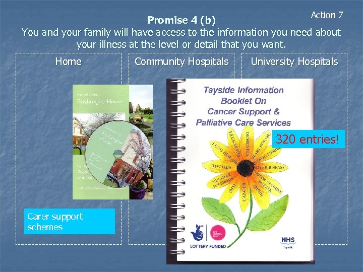 Action 7 Promise 4 (b) You and your family will have access to the