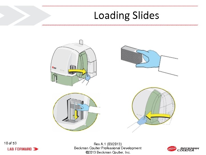 Loading Slides 10 of 53 Rev A. 1 (03/2013) Beckman Coulter Professional Development ©