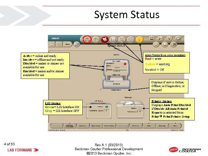 System Status Alert Status Icon color meaning: Active = online and ready Inactive =