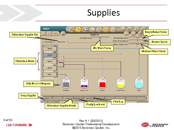 Supplies Empty Basket Status Slidestainer Supplies Tab Drawer Spaces Bio Waste Status Methanol Waste