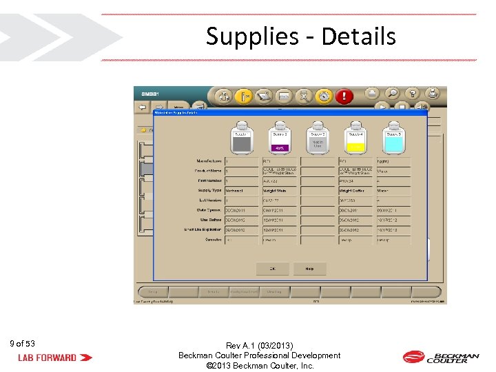 Supplies - Details 9 of 53 Rev A. 1 (03/2013) Beckman Coulter Professional Development