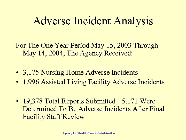 Adverse Incident Analysis For The One Year Period May 15, 2003 Through May 14,