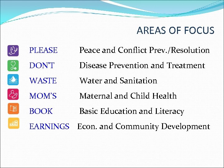 AREAS OF FOCUS PLEASE Peace and Conflict Prev. /Resolution DON’T Disease Prevention and Treatment
