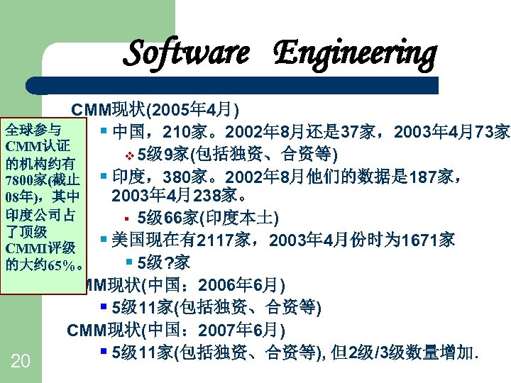 Software Engineering CMM现状(2005年 4月) 全球参与 § 中国，210家。2002年 8月还是 37家，2003年 4月73家 CMM认证 v 5级 9家(包括独资、合资等)