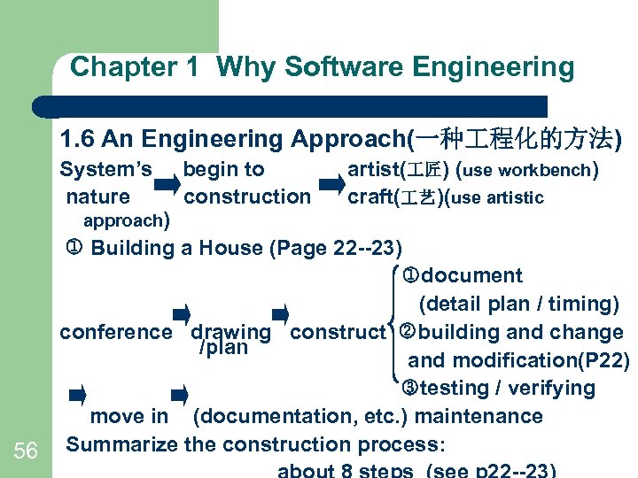 Chapter 1 Why Software Engineering 1. 6 An Engineering Approach(一种 程化的方法) System’s nature approach)