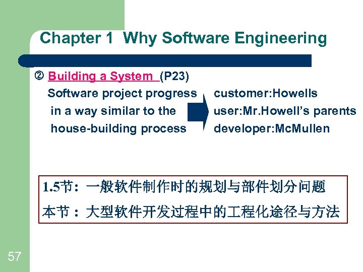 Chapter 1 Why Software Engineering Building a System (P 23) Software project progress in