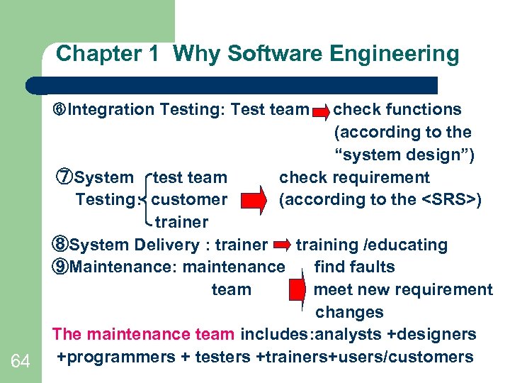 Chapter 1 Why Software Engineering Integration Testing: Test team check functions (according to the