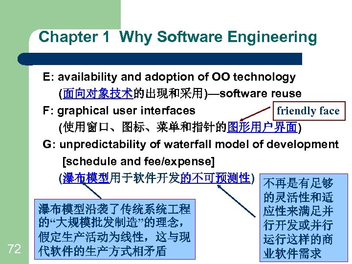 Chapter 1 Why Software Engineering E: availability and adoption of OO technology (面向对象技术的出现和采用)—software reuse