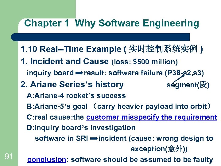 Chapter 1 Why Software Engineering 1. 10 Real--Time Example ( 实时控制系统实例 ) 1. Incident