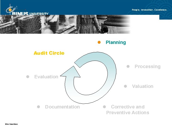 Audit Management - The Process l Planning Audit Circle l l Evaluation l l