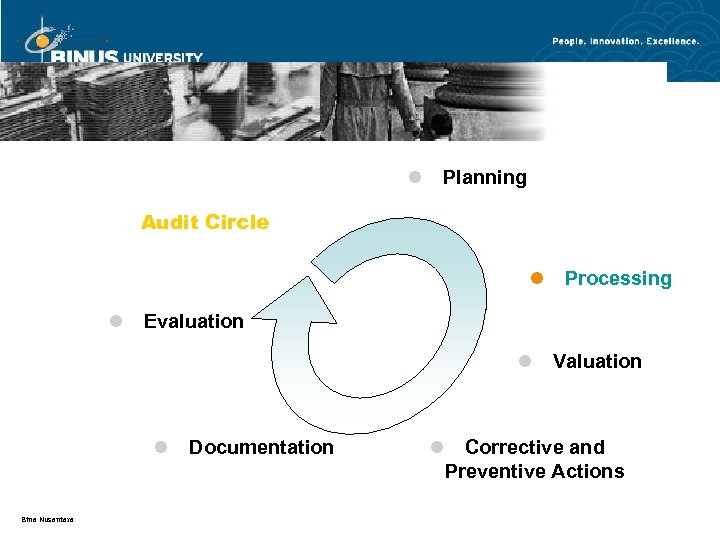Audit Management - The Process l Planning Audit Circle l l Evaluation l l