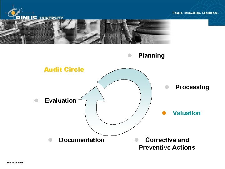 Audit Management - The Process l Planning Audit Circle l l Evaluation l l