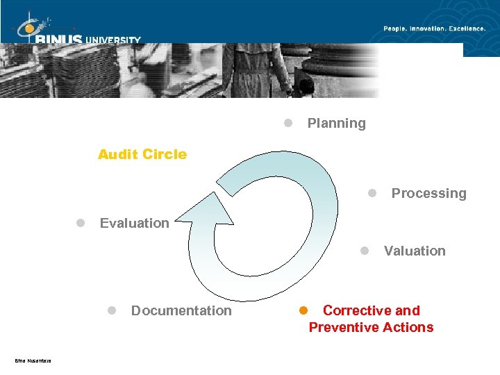 Audit Management - The Process l Planning Audit Circle l l Evaluation l l