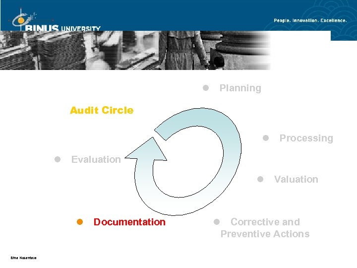 Audit Management - The Process l Planning Audit Circle l l Evaluation l l