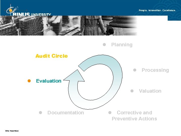 Audit Management - The Process l Planning Audit Circle l l Evaluation l l