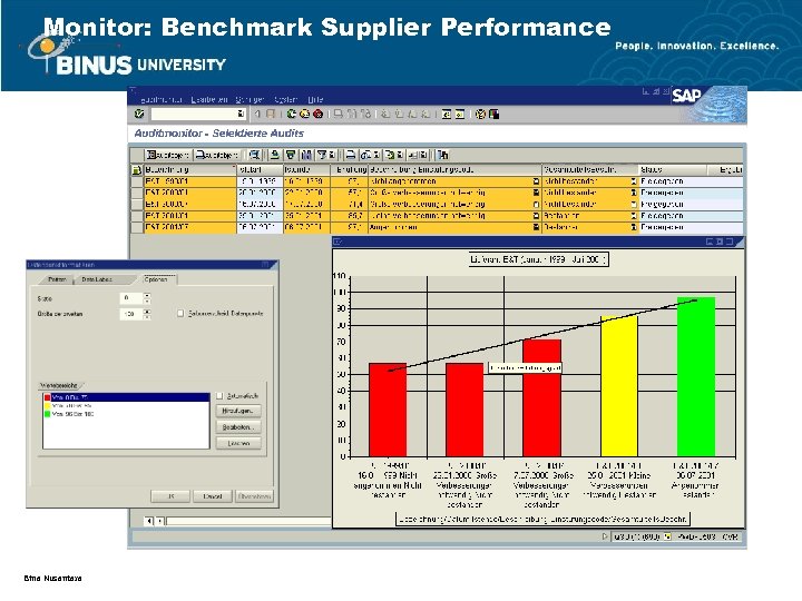 Monitor: Benchmark Supplier Performance Bina Nusantara 