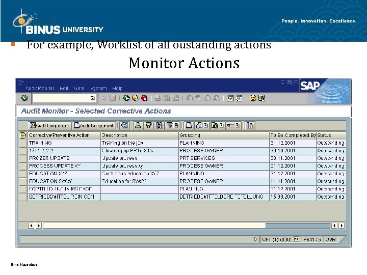 § For example, Worklist of all oustanding actions Monitor Actions Bina Nusantara 