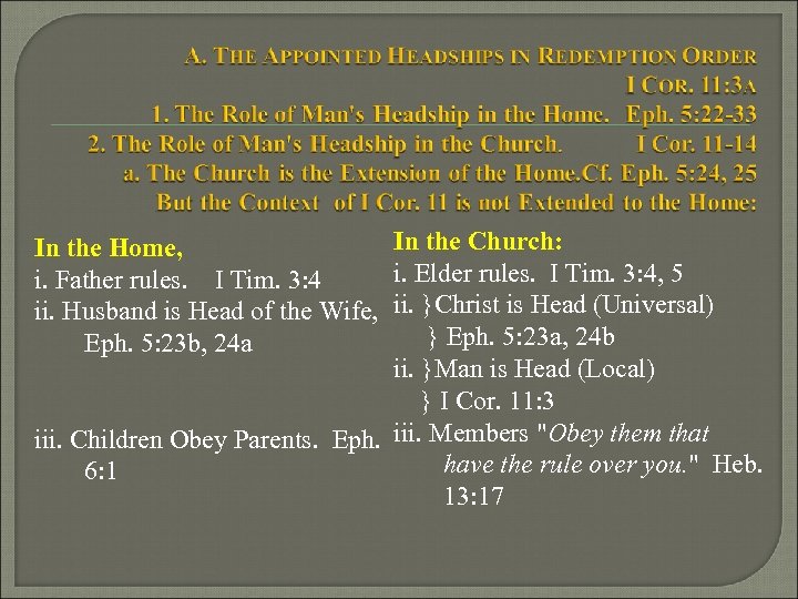 In the Church: In the Home, i. Elder rules. I Tim. 3: 4, 5