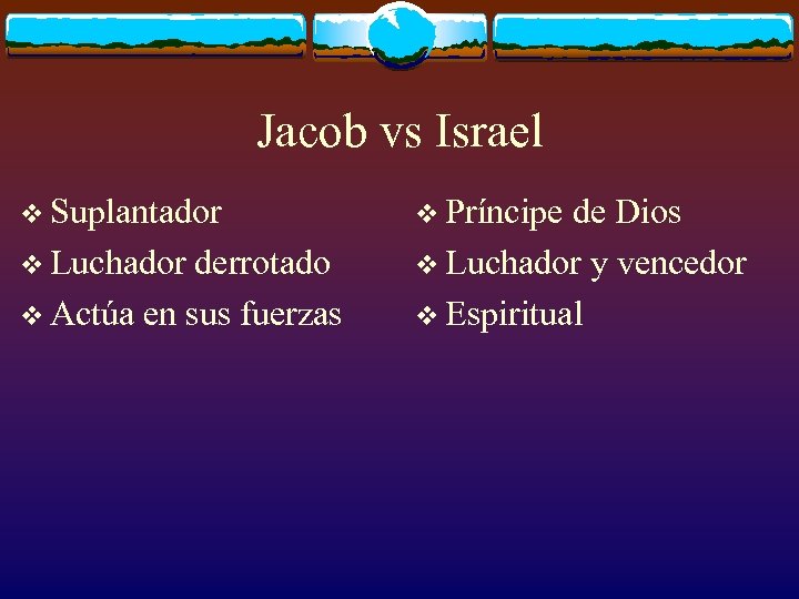 Jacob vs Israel v Suplantador v Luchador derrotado v Actúa en sus fuerzas v