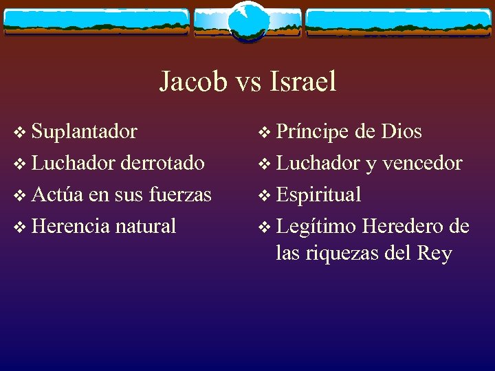 Jacob vs Israel v Suplantador v Luchador derrotado v Actúa en sus fuerzas v