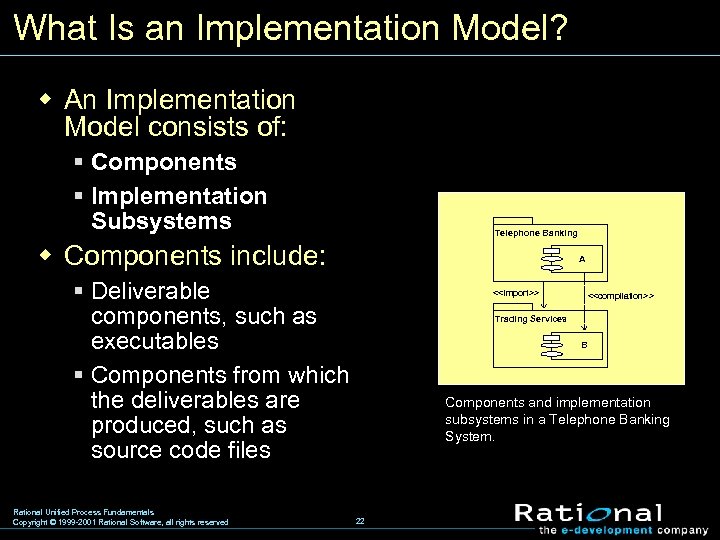 What Is an Implementation Model? w An Implementation Model consists of: § Components §