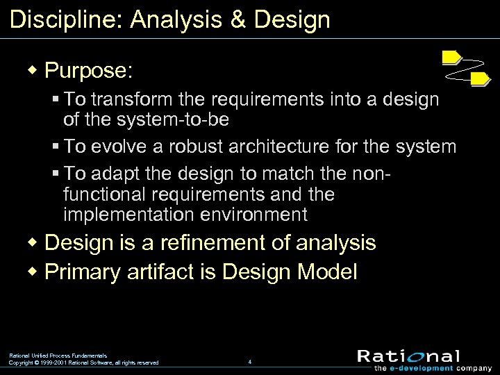 Discipline: Analysis & Design w Purpose: § To transform the requirements into a design