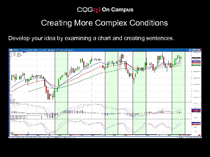 Creating More Complex Conditions Develop your idea by examining a chart and creating sentences.