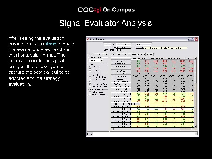 Signal Evaluator Analysis After setting the evaluation parameters, click Start to begin the evaluation.