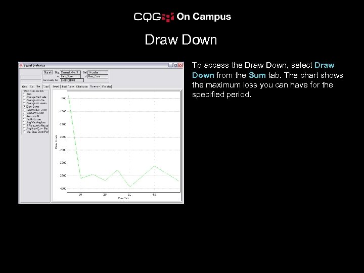 Draw Down To access the Draw Down, select Draw Down from the Sum tab.