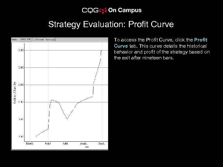 Strategy Evaluation: Profit Curve To access the Profit Curve, click the Profit Curve tab.