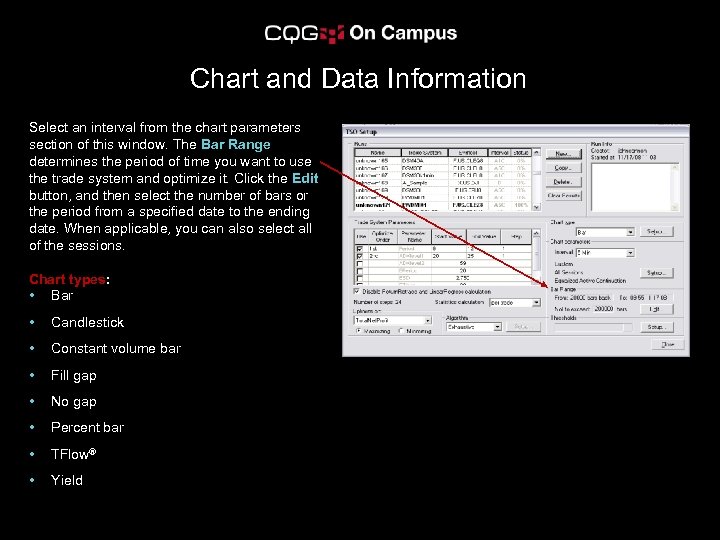 Chart and Data Information Select an interval from the chart parameters section of this