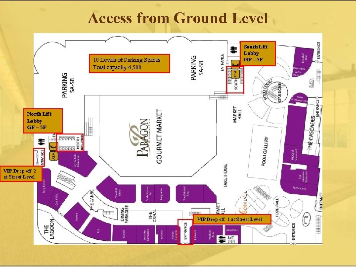 Access from Ground Level 10 Levels of Parking Spaces Total capacity 4, 500 South